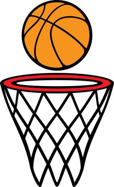 Basketbol potası ve top