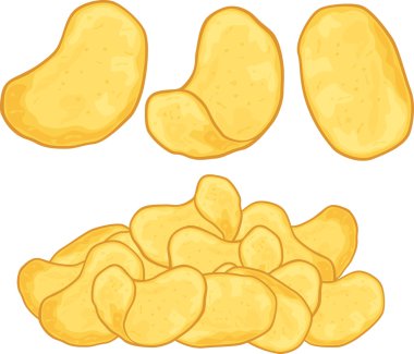 Patates cipsi.