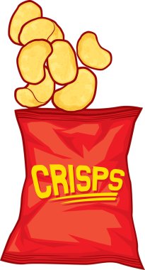 patates cipsi çanta