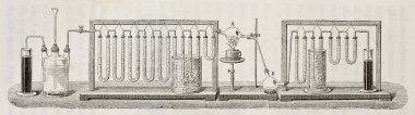 Dumas deneyi
