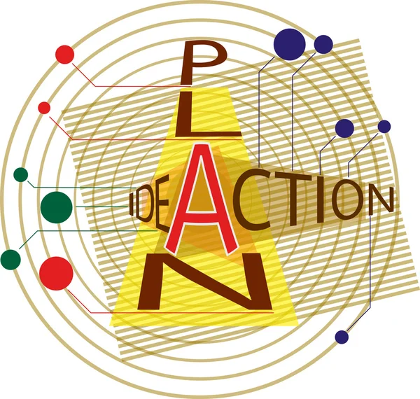 Idea, plan, acción — Vector de stock