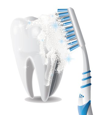 diş fırçalama diş fırçası