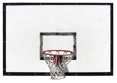 Basketbol Panyası