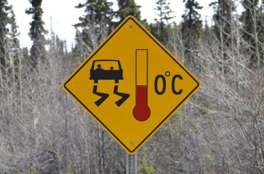 Road sign slippery