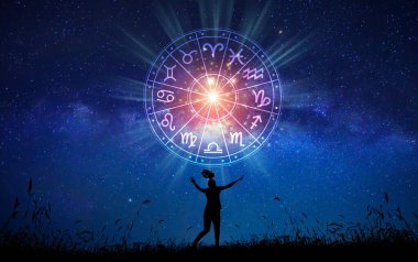 Burç dairesi astroloji ve burç konsepti içinde burç işaretleri