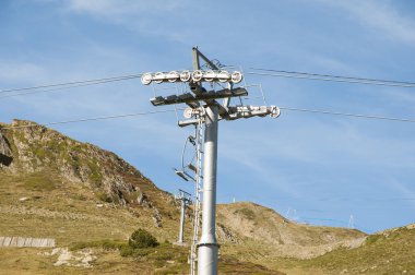 telesiyej makinaları