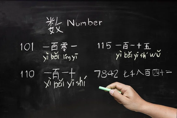 Aprendiendo Alfabeto Chino Pinyin Aula —  Fotos de Stock