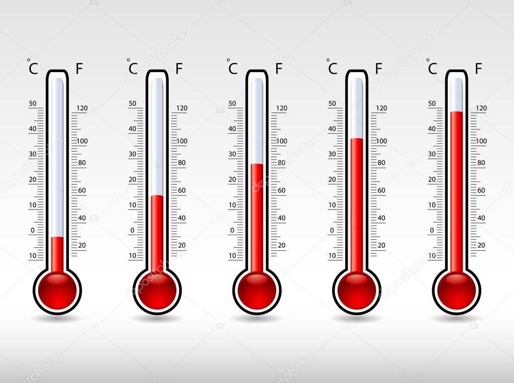 Different thermometer sale