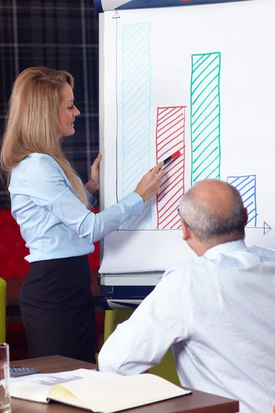 Junge Geschäftsfrau überreicht Graf an Senior-Geschäftsmann, Backgrou — Stockfoto