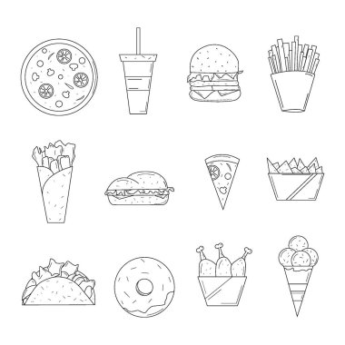 Fast food simgelerinin doğrusal biçimi