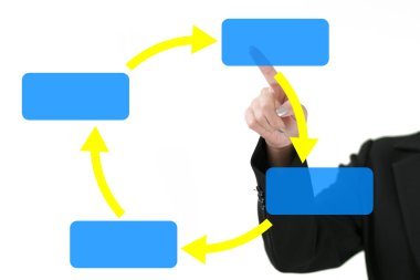 İş kadın el ile bir grafik