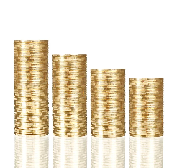 Gold coin stack isolated on white — Stock Photo, Image