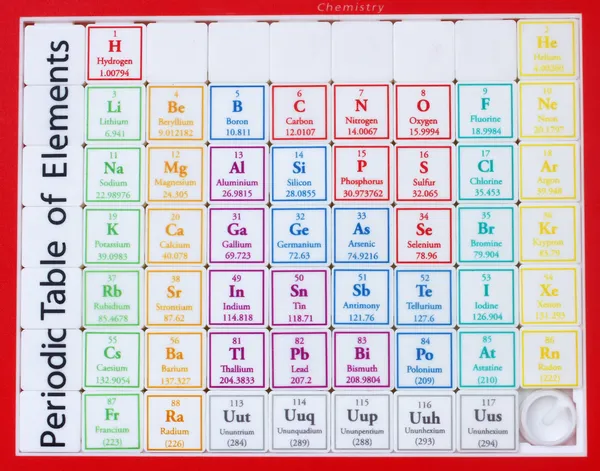 Periodic Table of the elements — Stock Photo, Image