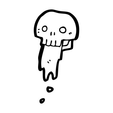 Kafatası fışkırtma kan