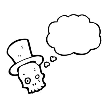 Kafatası karikatür