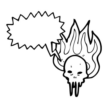 Brüt erime kafatası