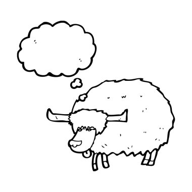 düşünce balonu ile yak