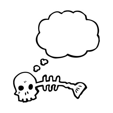 Kafatası balık kemikleri