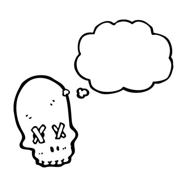 bantlanmış gözleri ürkütücü kafatası