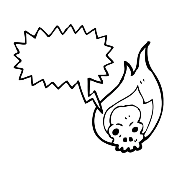 Gross melting skull — Stock Vector