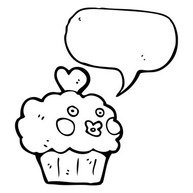 Muffin karakter