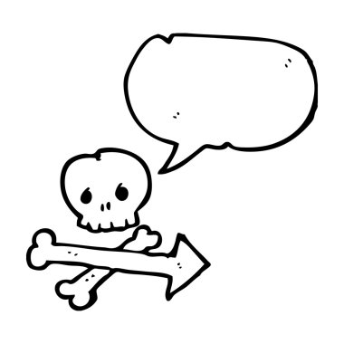 kafatası ve kemiklerin yön işareti