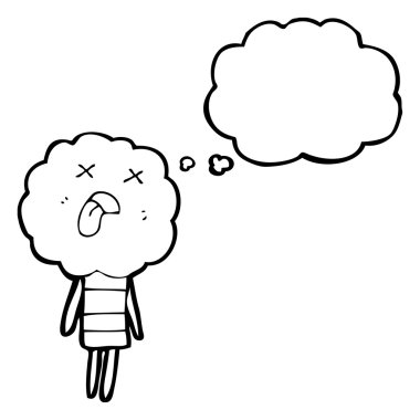 ölü kafa thunder bulut yaratık