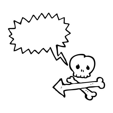 konuşan kafatası ve kemiklerin işareti