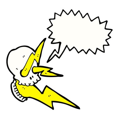 çılgın elektrik kafatası