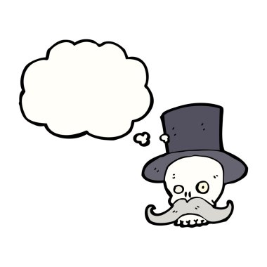 deli gülmek silindir şapka kafatası