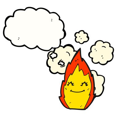 Beyaz arkaplanda ateş