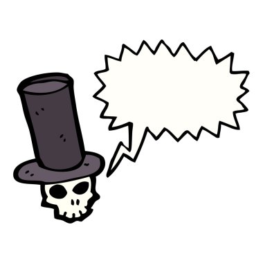 kafatası içinde üst şapka