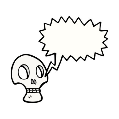 beyaz arkaplanda kafatası