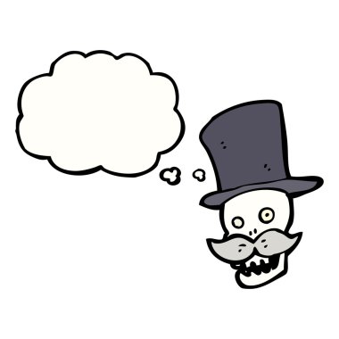 deli gülmek silindir şapka kafatası