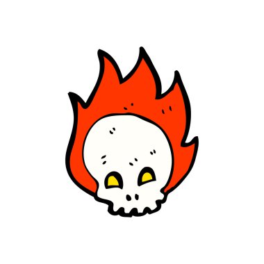 yanan halloween kafatası