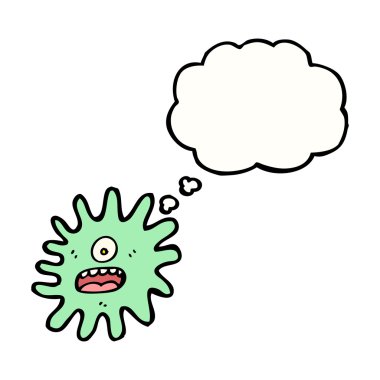 Brüt uyarısı yaratık