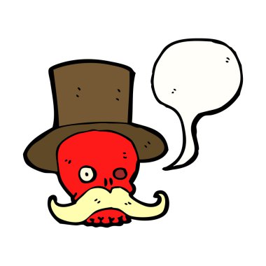 Ürkütücü kırmızı kafatası