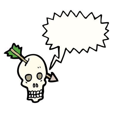 kafatası içinde ok