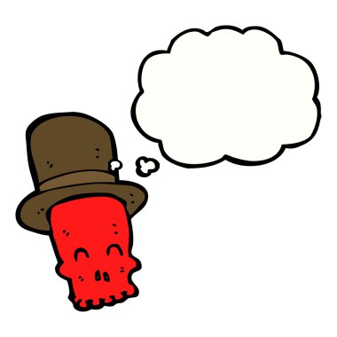 silindir şapkalı kafa