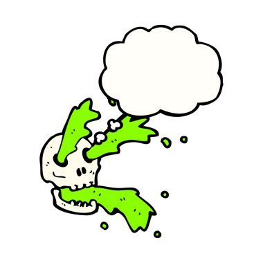 Brüt sümük patlama kafatası