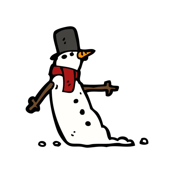 Snowman in hat — Stock Vector