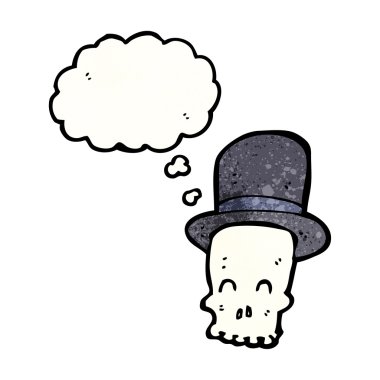 kafatası içinde üst şapka