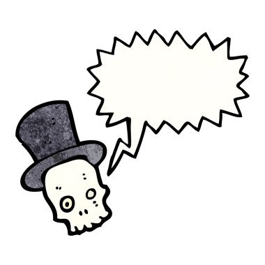 Kafatası çığlık çığlığa