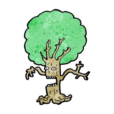 KBB ağaç yeşil yeşillik ile