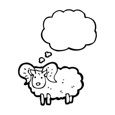 düşünce balonu ile ram