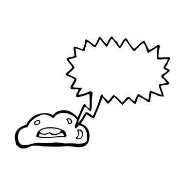 dudakları konuşmaya