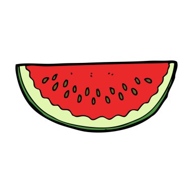 çizgi film gıda simgesi