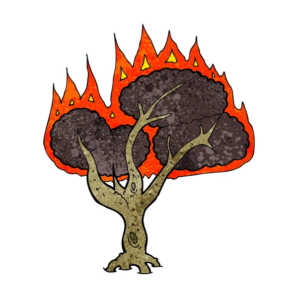 karikatür yanan ağaç