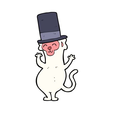 Silindir şapkalı maymun.