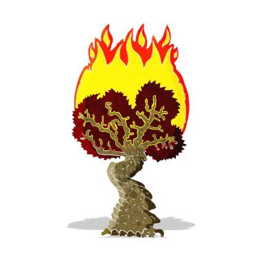 karikatür yanan ağaç